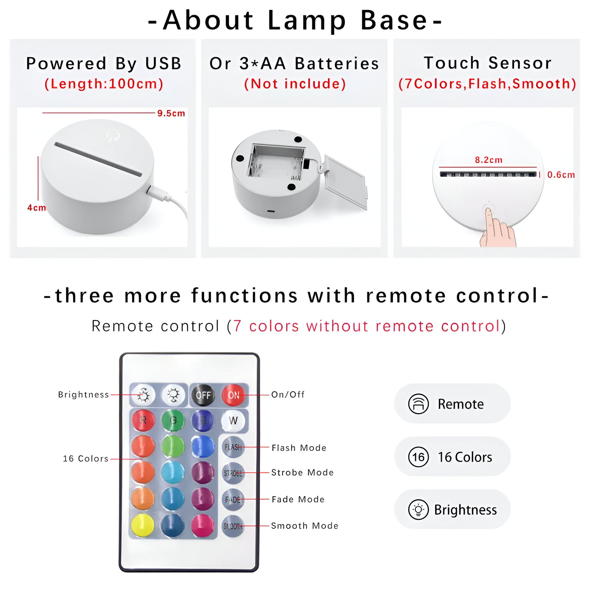 Rewritable Message Board Led Night Light