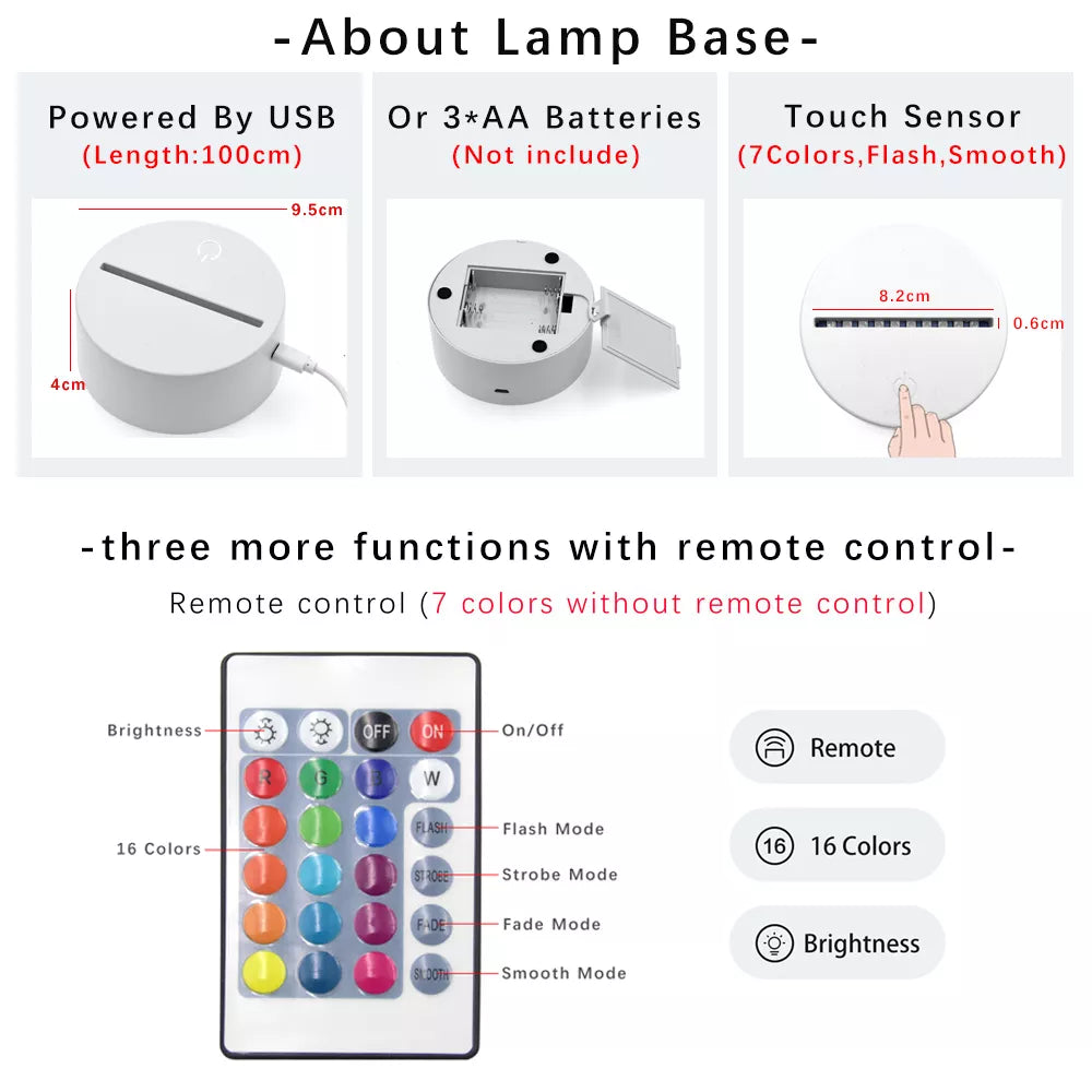 Rewritable Message Board Led Night Light