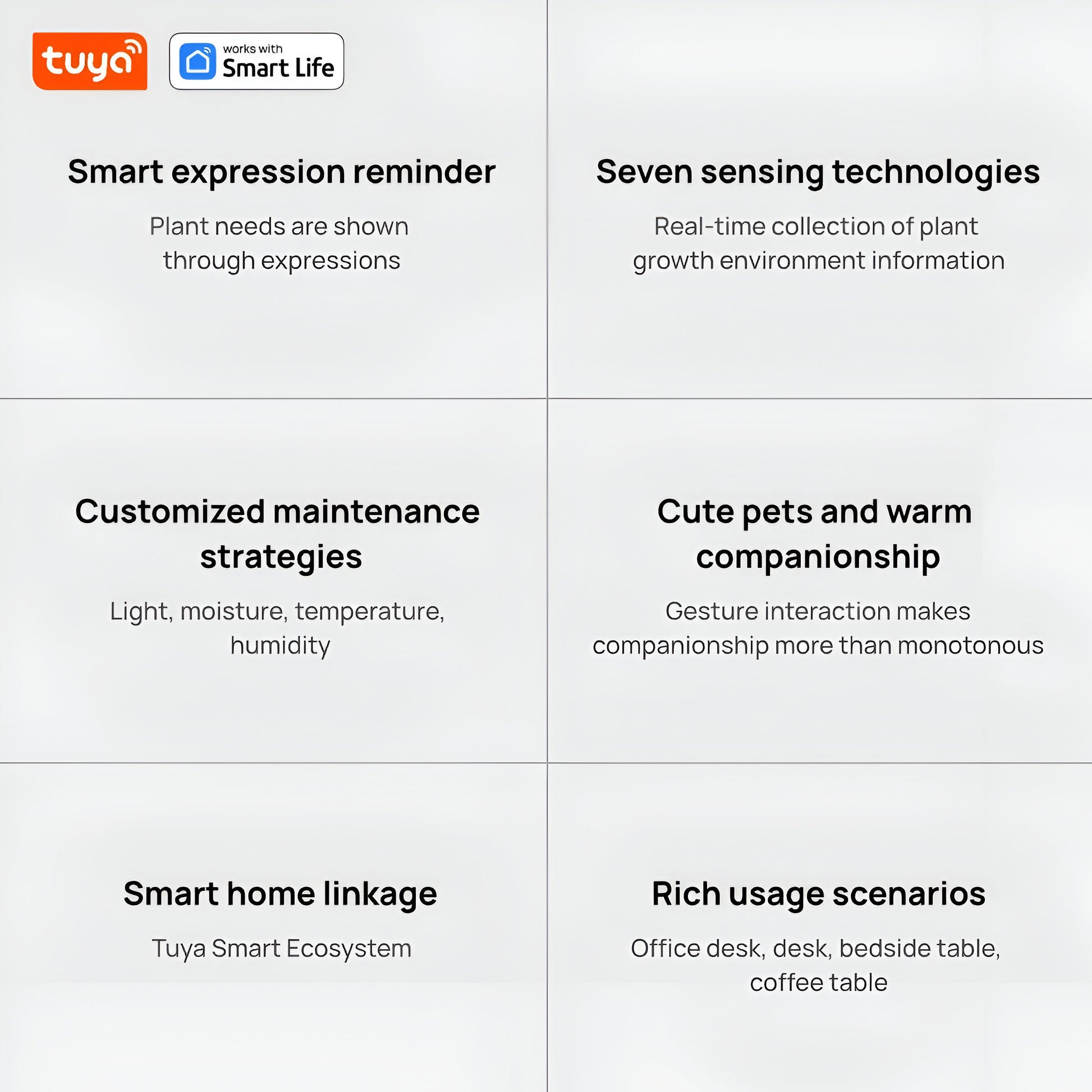 Smart Plant Express: 49+ Expressions, 7 Sensors, AI Chip for Easy Plant