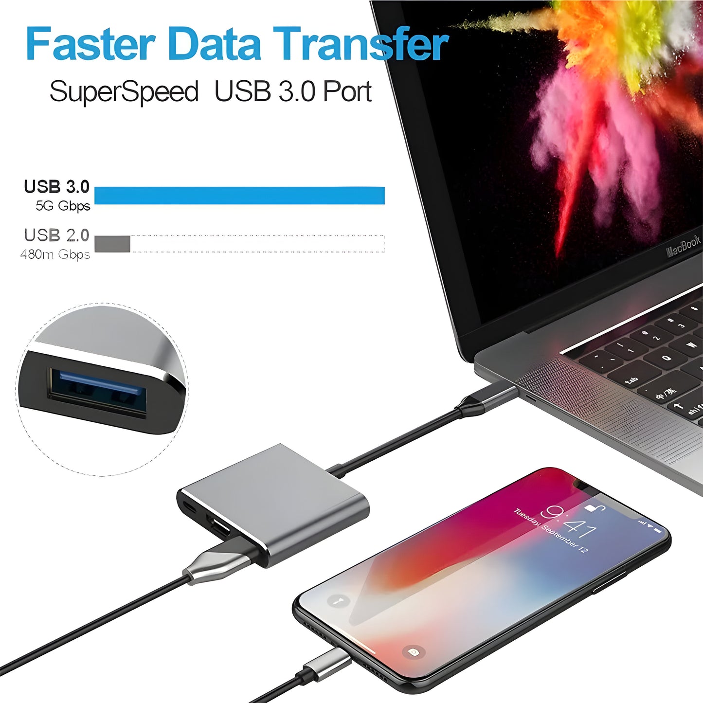 3-in-1 USB C HUB: HDMI Docking Station, Fast Charge, 4K HDMI Adapter